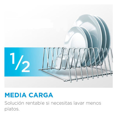 Rentavaixelles Midea MFD60S080X-ES| ORBIAM de Fàbrica