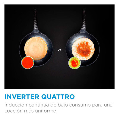 Inducción Midea MIH740T467K0 | ORBIAM de Fábrica