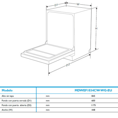 Lavavajillas Midea MDWEF1034CW-WG-EU | ORBIAM de Fábrica